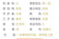 星座运势查询白羊和金牛？ 今日星座运势查询美国神婆网女巫