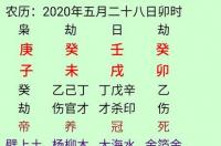 12生肖今日运势查询？ 今日各生肖运势