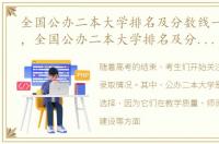 全国公办二本大学排名及分数线一览表470，全国公办二本大学排名及分数线一览表