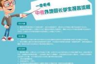 做饭的乐趣 出国留学网专题频道
