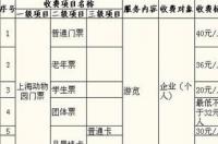 上海动物园门票多少钱？ 上海动物园门票价格