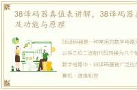 38译码器真值表讲解，38译码器真值表以及功能与原理