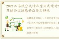 2021江苏赋分成绩和原始成绩对照表，江苏赋分成绩原始成绩对照表