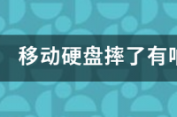 移动硬盘有响声但是电脑没有显示？ 移动硬盘有响声不读盘