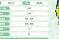 埃及猫介绍？ 埃及猫原地址
