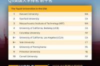 美国公立常春藤大学排名 美国常春藤大学排名40