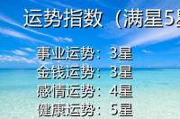 阳历3月14号是什么星座呢？ 3月14日是什么星座农历