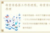 称重传感器工作原理图，称重传感器工作原理