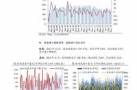 问 类似丙酮物质的溶剂 甲缩醛今日价格