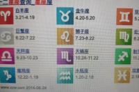 6月20 21日出生是什么星座？ 6月20日是什么星座缺点