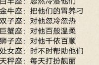 白羊座是十二星座里面的老几？ 十二星座谁是真正的老大