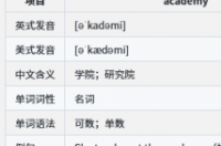 academy和college区别 academy