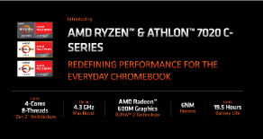 AMDRyzen和Athlon7020C系列处理器宣布