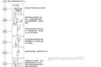 化学怎么求物质的量？ 化学物质的量