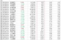 农历七月是什么星座男？ 农历7月23日出生是什么星座