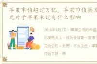 苹果市值超过万亿，苹果市值蒸发639亿美元对于苹果来说有什么影响