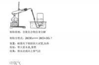 甲醇与氢气反应的化学方程式？ 甲醇制氢气的化学方程式