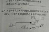 初中化学公式有哪些? 初三化学公式