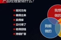 地役权是什么意思，举个例子呗？ 地役权举例举个例子