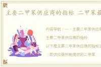 主要二甲苯供应商的指标 二甲苯最新价格