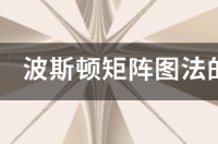 erp咋分析波士顿矩阵？ 波斯顿矩阵案例分析