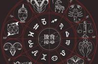 星座分析是怎么来的？ 中国星座解析