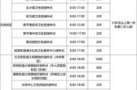 8月13日疫情最新消息 新冠疫苗接种最新消息
