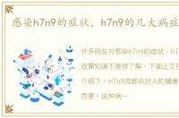 感染h7n9的症状，h7n9的几大病症需知道