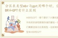 分区表类型mbr与gpt用哪个好，分区类型MBR和GPT有什么区别