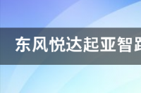 起亚智跑质量怎么样2020款？ 东风起亚智跑怎么样