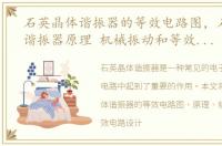 石英晶体谐振器的等效电路图，石英晶体谐振器原理 机械振动和等效电路设计图