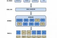 金属铼粉多少钱一克？ 铼金属价格
