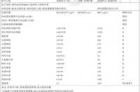 关于替加环素的说法，错误的是 替加环素说明书