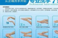 新冠的症状有哪些 新冠肺炎最新症状