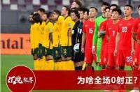 世界杯2022年赛程安排?_？ 男足世界杯2022赛程表