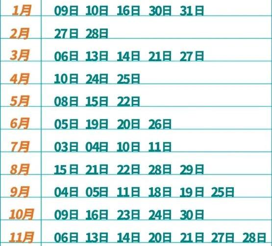 d43fa9191f1a4762b2e8bdf01f53278e~tplv-tt-origin.image?_iz=30575&from=search_content.wenda_api&x-expires=1686002060&x-signature=iXQrB6Y3Bdcad3fDotJAExRoTTI%3D