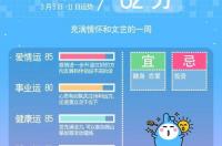 判答 2019年十二星座年度运势 2019年星座运势详解