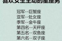 双子座是几月几号到几月几号 双子座的日期在什么范围