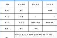 双子座是什么月份出生的？ 双子座日期是多少