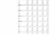 一公斤四氯化硅是多少立方 四氯化硅的密度
