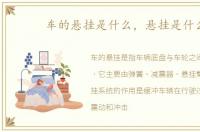 车的悬挂是什么，悬挂是什么