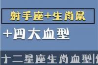 星座血型生肖分析（天蝎座、属羊、AB型） 星座血型生肖性格2020年
