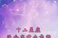 12星座最佳学霸排名？ 什么星座最适合当学霸