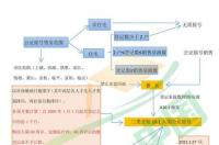 2022年3月23日天气预报＂？ 2022年最新版本天气预报