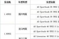 进口奥迪a3 2.0T价格多少？ 奥迪a3进口价格及