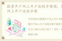 股票开户网上开户流程步骤图，股票开户网上开户流程步骤