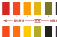 怎么判断路易斯酸和路易斯碱？ 路易斯酸碱怎么判断