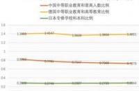 德国的人口有多少？ 德国人口