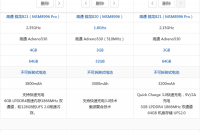 小米5和小米5S plus和小米5S有什么区别 小米5和小米5s