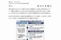 2022年取消一年两审吗？ 入境限制2022年解除